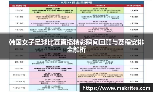 韩国女子足球比赛直播精彩瞬间回顾与赛程安排全解析