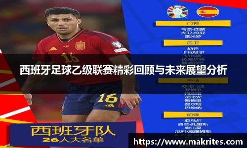 西班牙足球乙级联赛精彩回顾与未来展望分析
